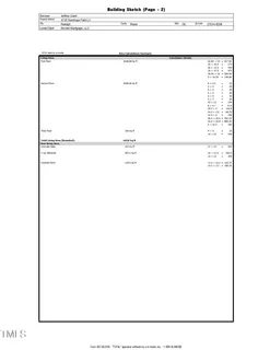 $2,195,000 | 4725 Saratoga Falls Lane, Raleigh, NC 27614