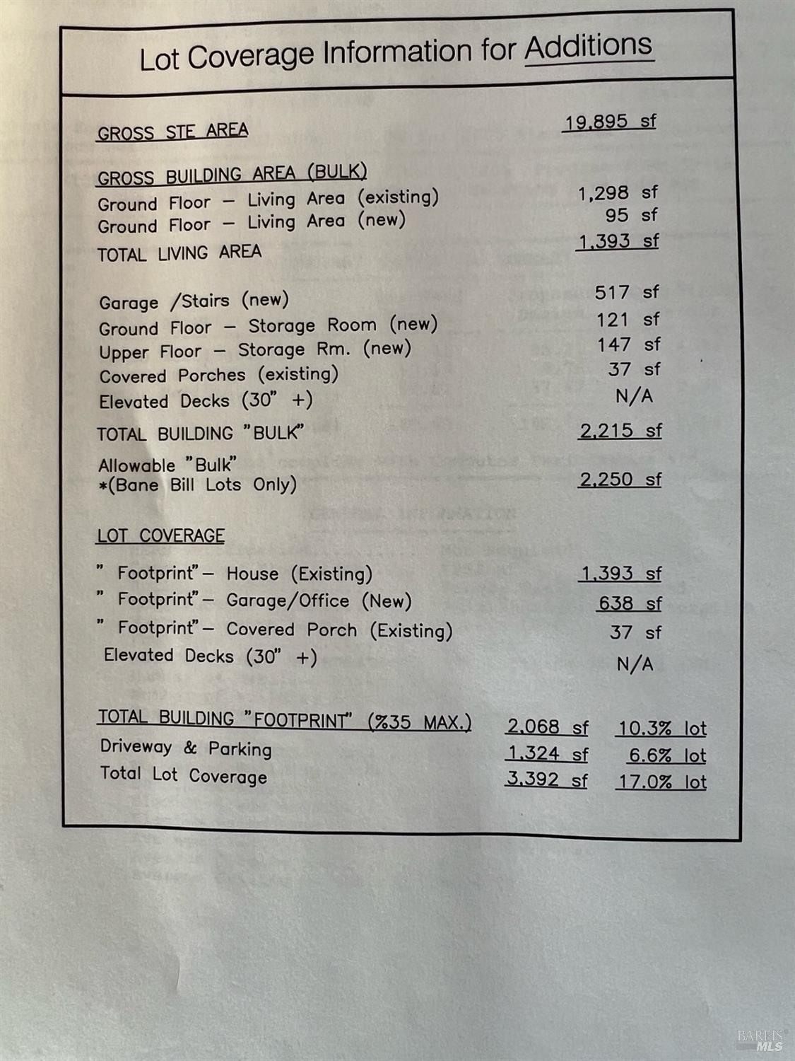 122 Mast Head Reach The Sea Ranch, CA 95497 - Photo 51 of 52
