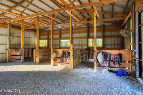 $659,000 | 642 Buck Ridge Road, Jamestown, TN 38556