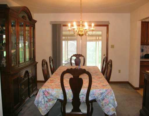 320 Rizzi Drive Irwin, PA 15642 - Photo 6 of 7 Dining Room.