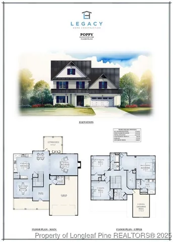 $476,999 | 113 Woodford Lane, Vass, NC 28394