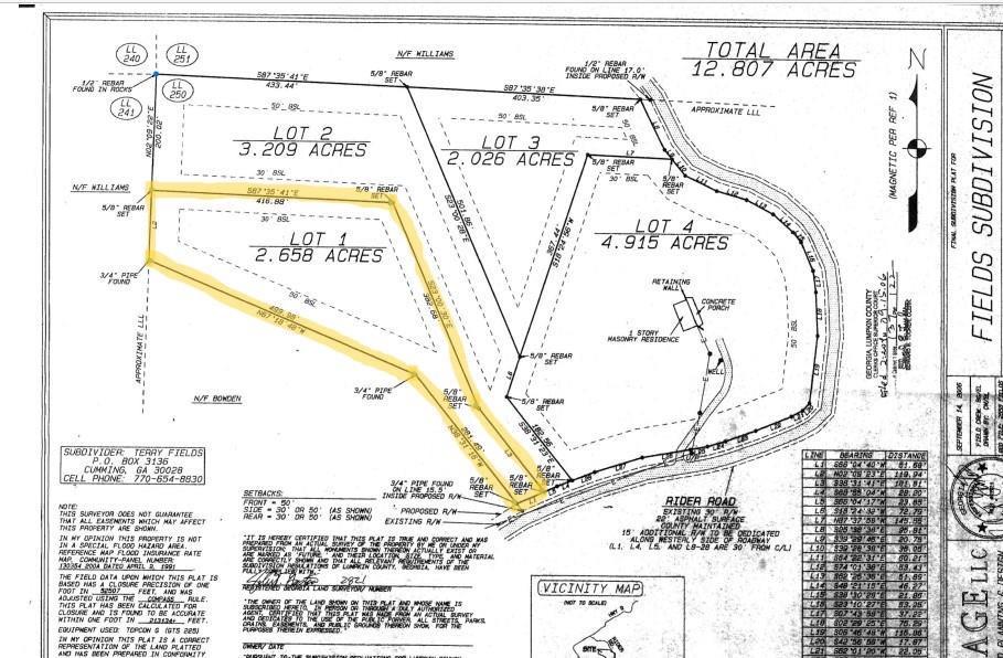 0 Rider Road Dawsonville, GA 30534 - Photo 3 of 13