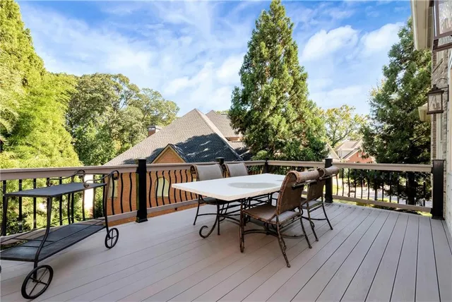 $755,000 | 405 Forrest Lane, Gainesville, GA 30501