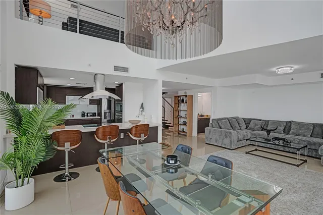 $8,000 | 7930 East Drive, Unit 1808, North Bay Village, FL 33141