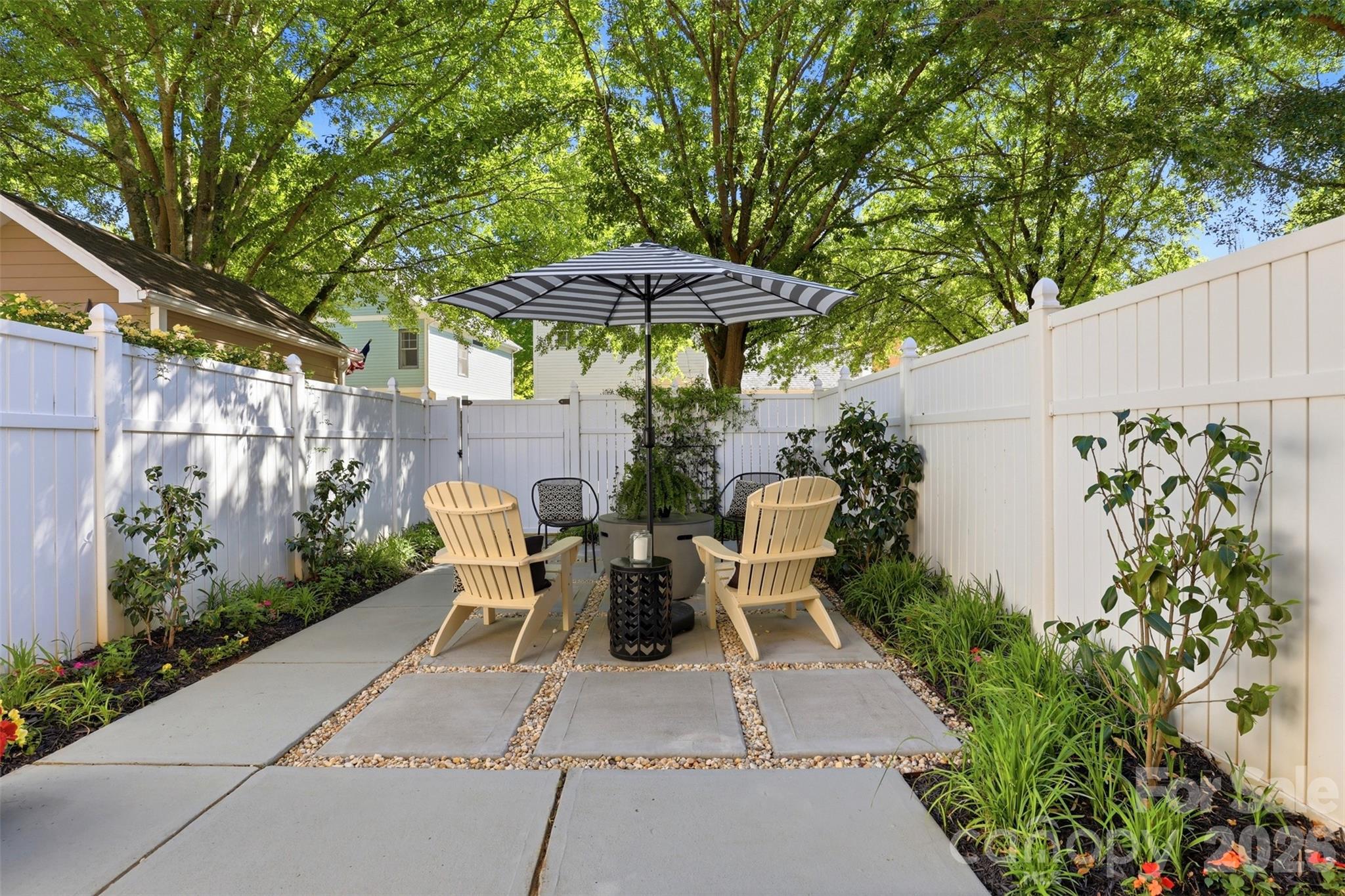 9383 Founders Street Fort Mill, SC 29708 - Photo 22 of 29