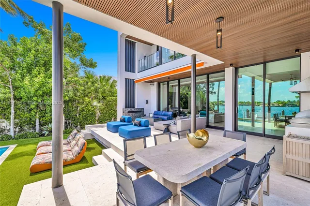 $9,350,000 | 1510 Stillwater Drive, Miami Beach, FL 33141