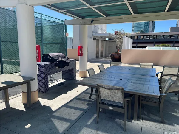 $2,875 | 1288 Kapiolani Boulevard, Unit 4401, Honolulu, HI 96814