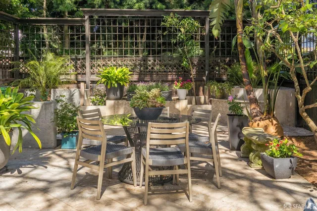 $6,995,000 | 729 Douglass Street, San Francisco, CA 94114