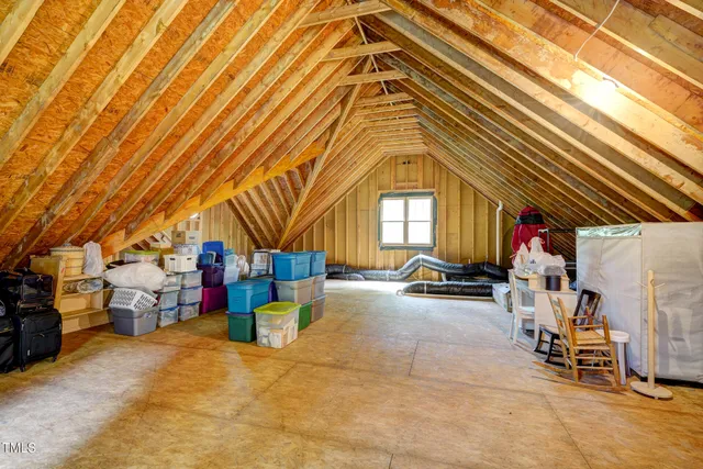 $1,875,000 | 6321 Mountain Grove Lane, Wake Forest, NC 27587