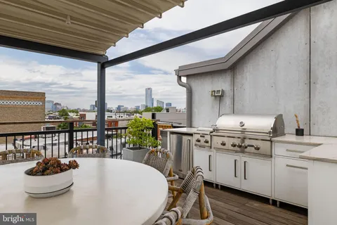 $2,100,000 | 1608 Christian Street, Philadelphia, PA 19146