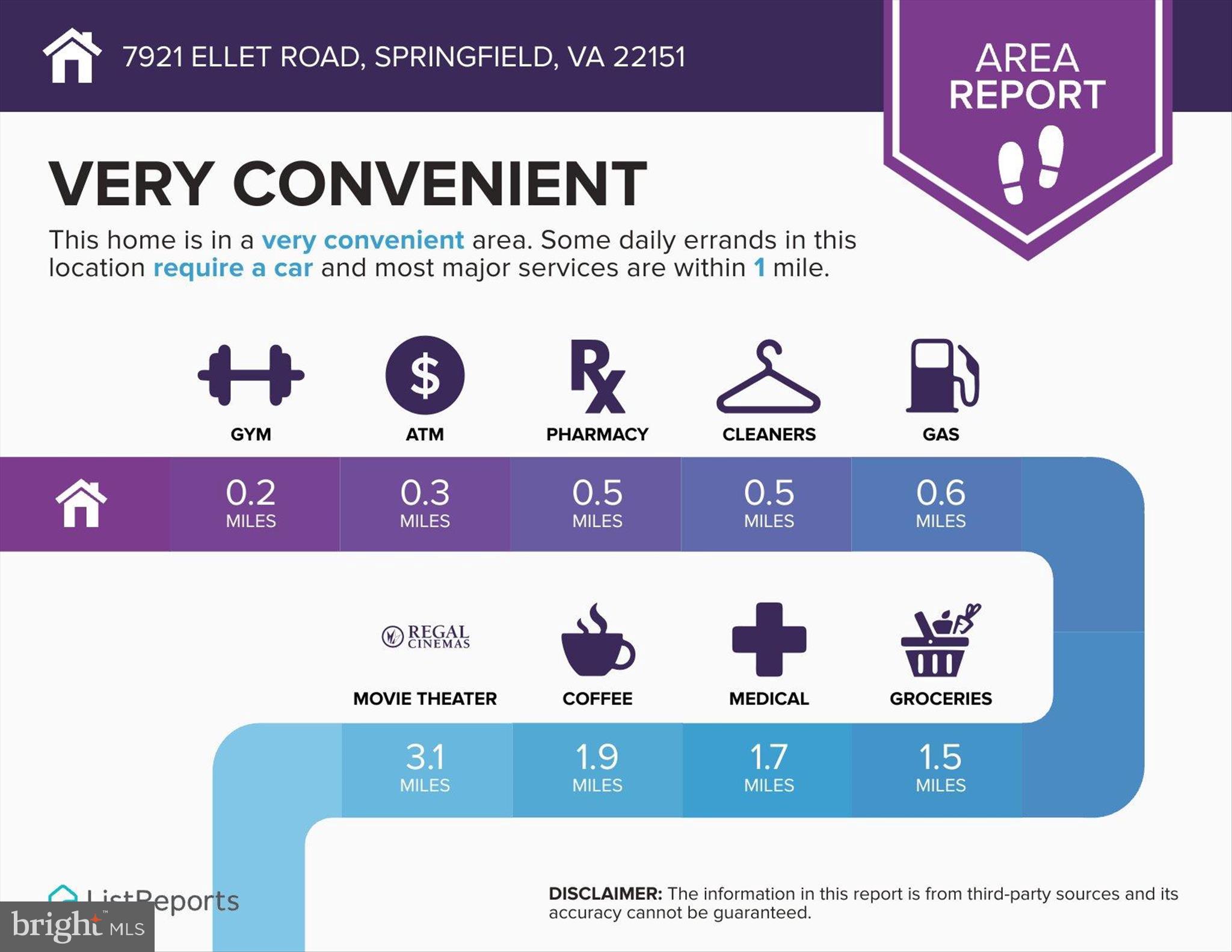 7921 Ellet Road Springfield, VA 22151 - Photo 37 of 44