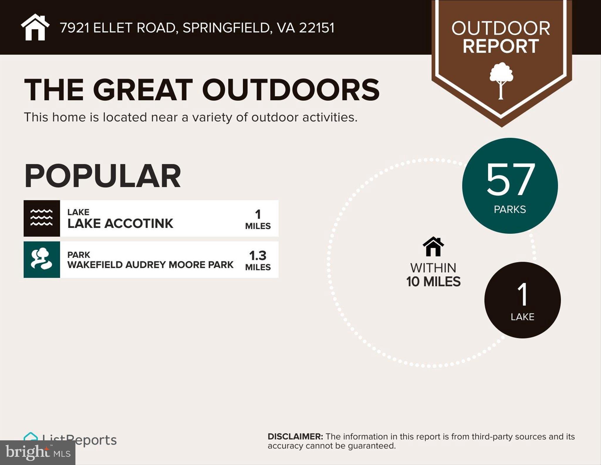 7921 Ellet Road Springfield, VA 22151 - Photo 39 of 44