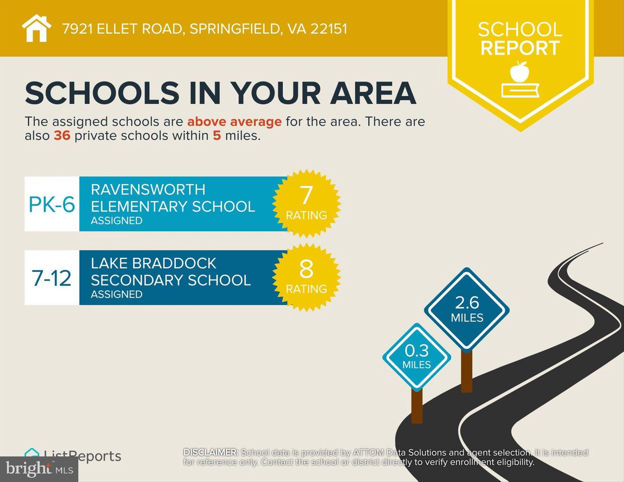7921 Ellet Road Springfield, VA 22151 - Photo 40 of 44