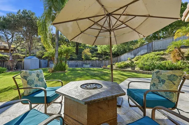 $949,000 | 1351 Graham Place, Escondido, CA 92026