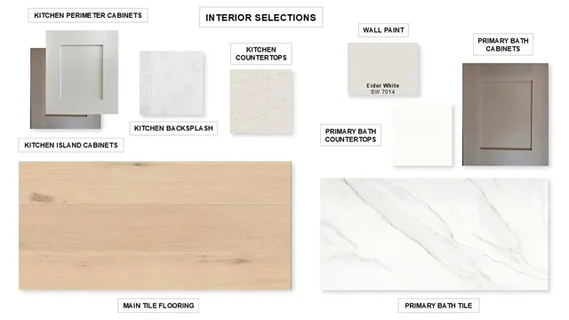 a view of a sign board with a street