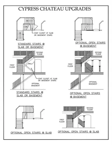 $921,300 | 2115 Lacroix Way, Conyers, GA 30094