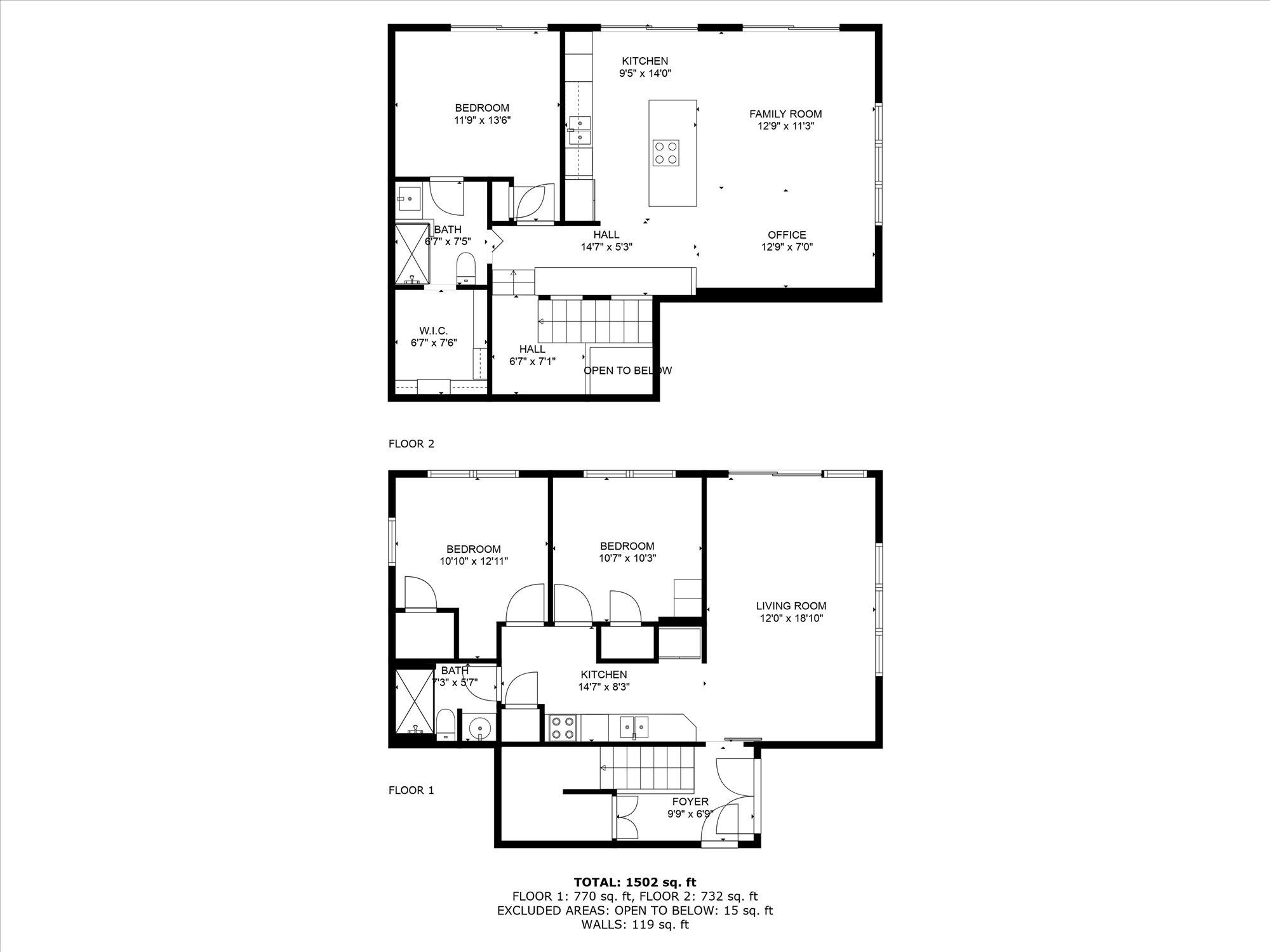 78 Ferrol Road St. Augustine, FL 32084 - Photo 59 of 59 unknown