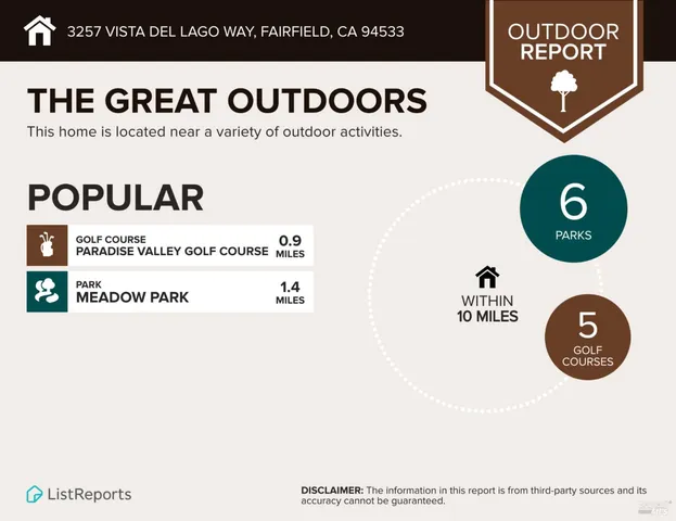 $3,500 | 3257 Vista Del Lago Way, Fairfield, CA 94533