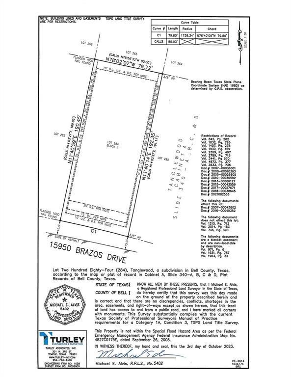 15950 Brazos Drive Temple, TX 76502 - Photo 9 of 9 unknown