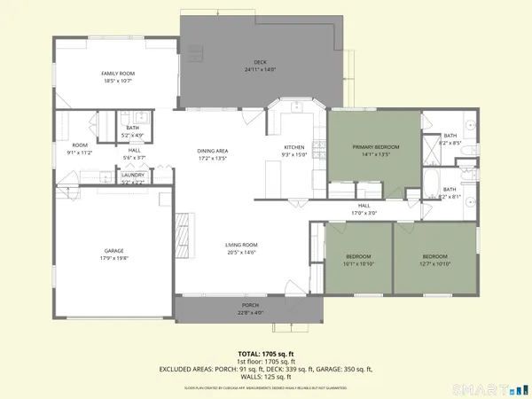 $1,299,000 | 24 Cherry Lane, Madison, CT 06443