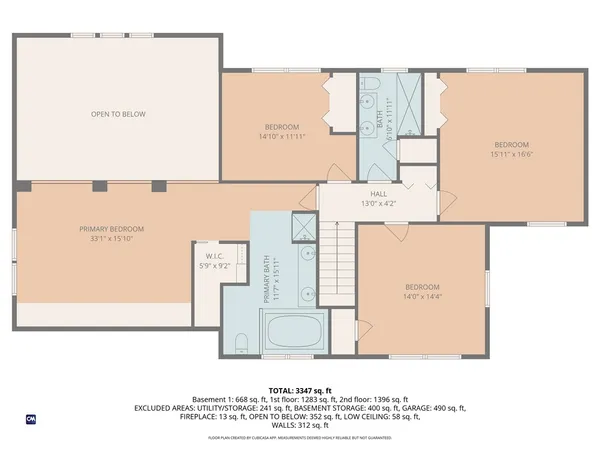 $1,065,000 | 142 Sand Plns Trail, South Kingstown, RI 02879