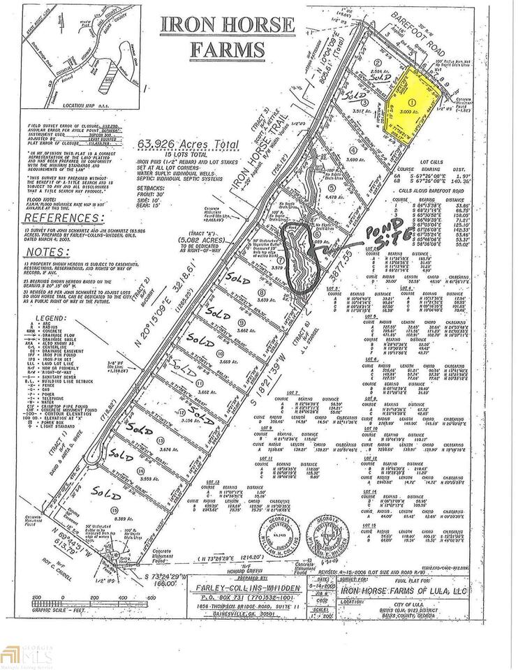 1 Barefoot Road Lula, GA 30554 - Photo 1 of 1