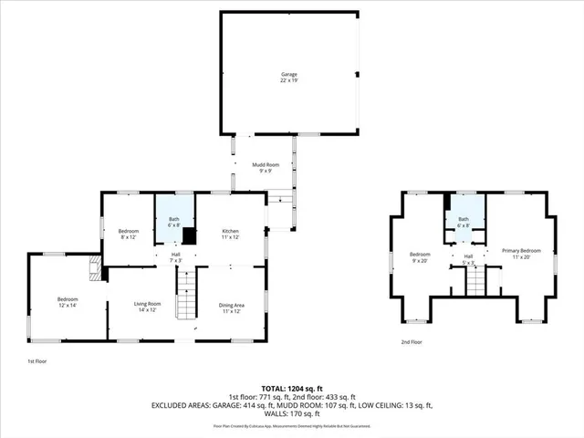 $540,000 | 31 Magnolia Avenue, Brockton, MA 02301