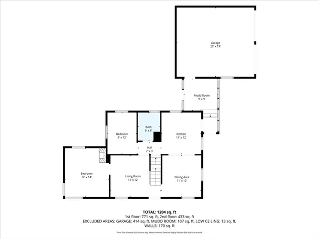 $540,000 | 31 Magnolia Avenue, Brockton, MA 02301