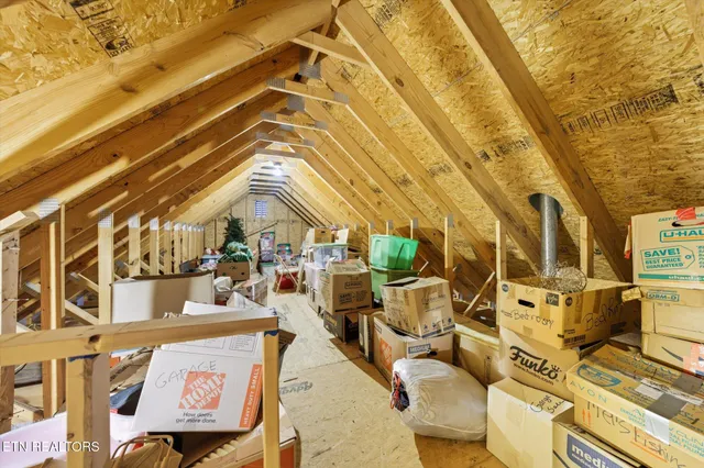 $327,500 | 7113 Winter Oaks Way, Unit 13, Knoxville, TN 37918