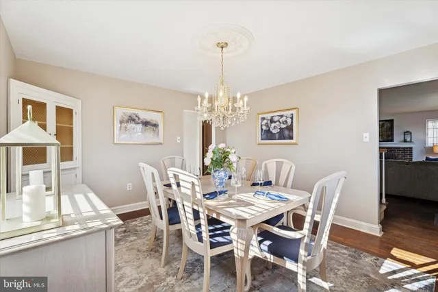 $589,900 | 2142 Woodlawn Avenue, Glenside, PA 19038