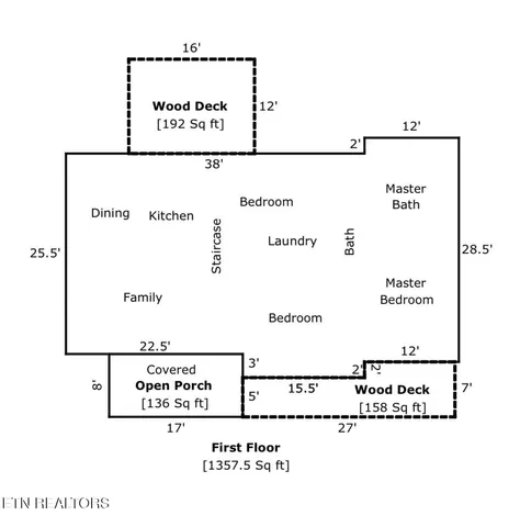 $380,000 | 3238 4 M Circle, Kodak, TN 37764