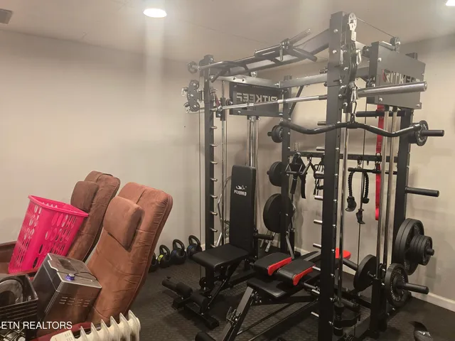 $380,000 | 3238 4 M Circle, Kodak, TN 37764