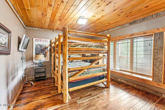 $2,450,000 | 213 Matterhorn Drive, Gatlinburg, TN 37738