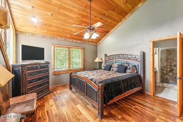 $2,450,000 | 213 Matterhorn Drive, Gatlinburg, TN 37738