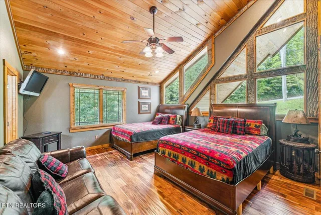 $2,450,000 | 213 Matterhorn Drive, Gatlinburg, TN 37738