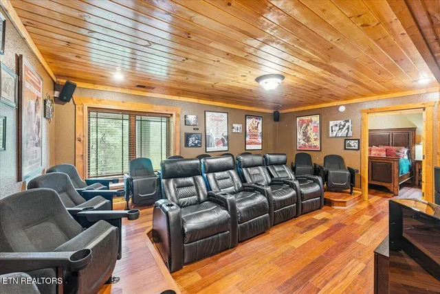 $2,450,000 | 213 Matterhorn Drive, Gatlinburg, TN 37738