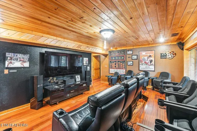 $2,450,000 | 213 Matterhorn Drive, Gatlinburg, TN 37738