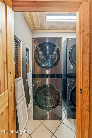 $2,450,000 | 213 Matterhorn Drive, Gatlinburg, TN 37738