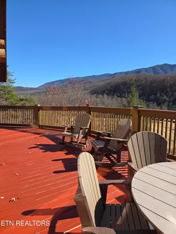 $2,450,000 | 213 Matterhorn Drive, Gatlinburg, TN 37738