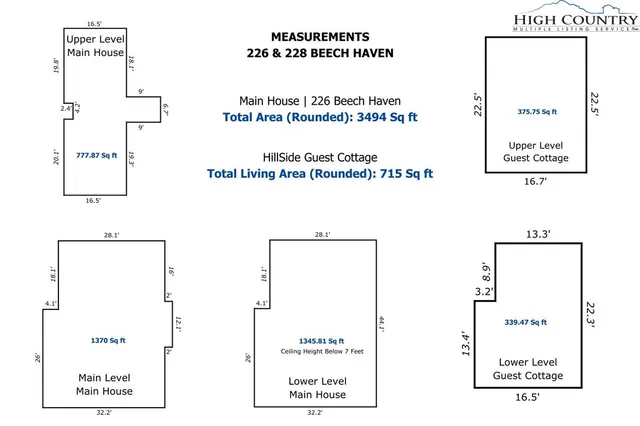 $1,175,000 | 226-228 Beech Haven Road, Banner Elk, NC 28604