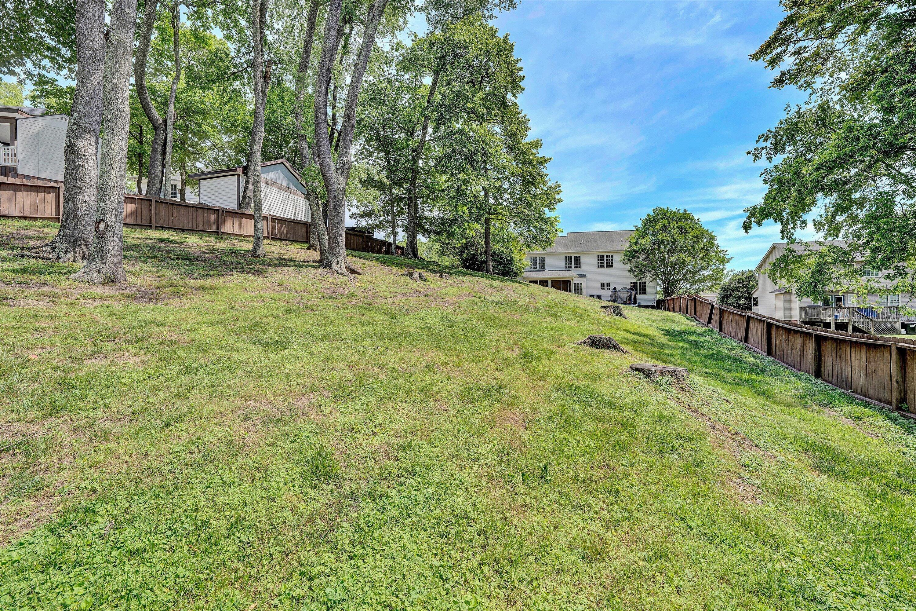 3808 Rte 3004 Roanoke, VA 24012 - Photo 40 of 44 Rear of Home