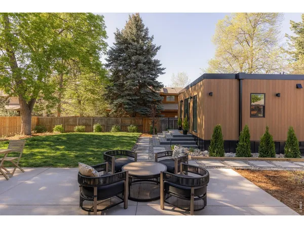 $3,575,000 | 1760 Hawthorn Place, Boulder, CO 80304