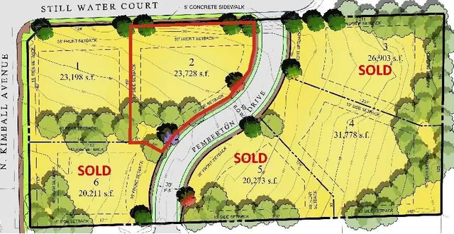 $785,000 | 2205 Still Water Court, Southlake, TX 76092