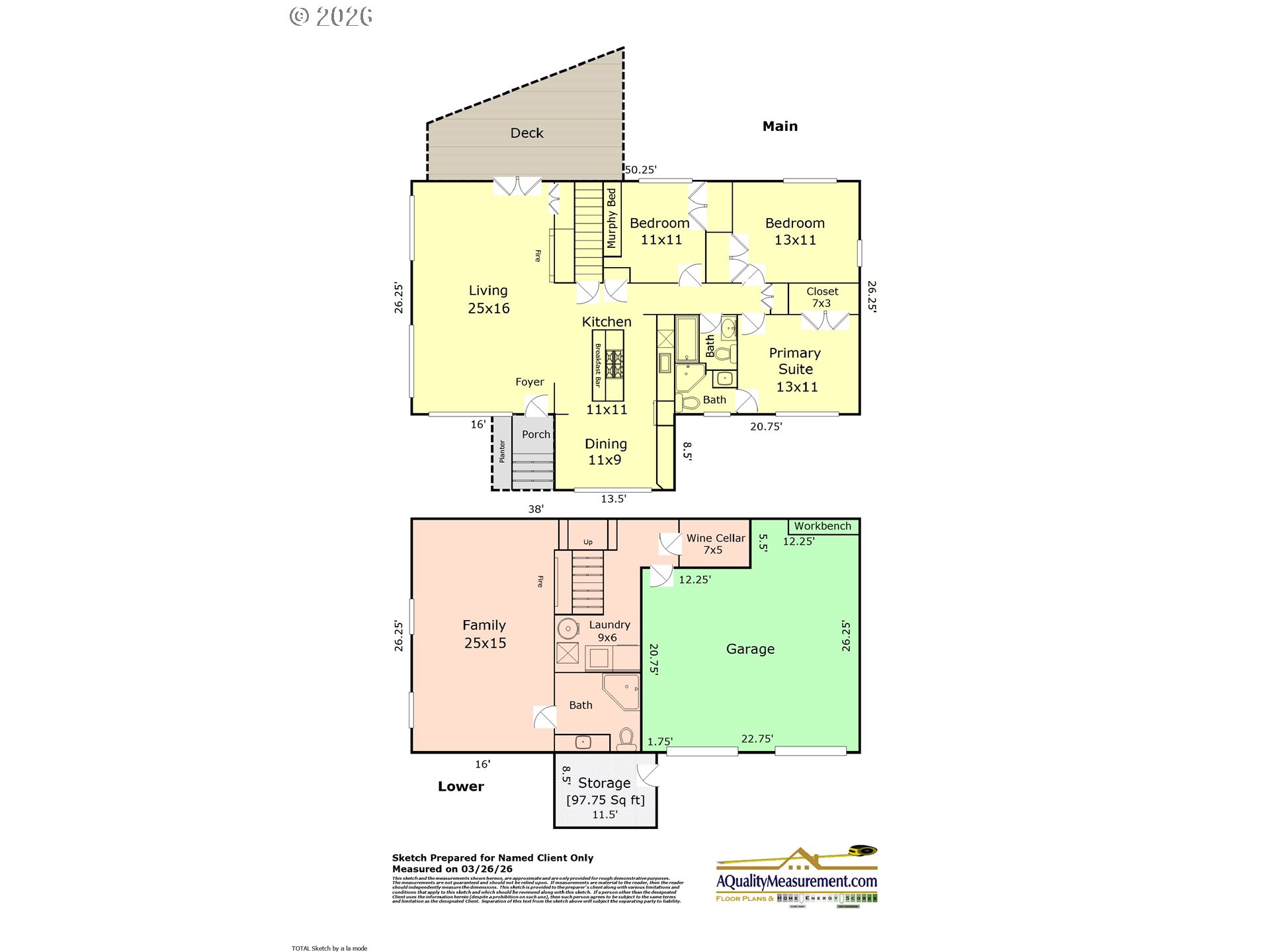 4059 Southwest Patrick Place Portland, OR 97239 - Photo 41 of 42