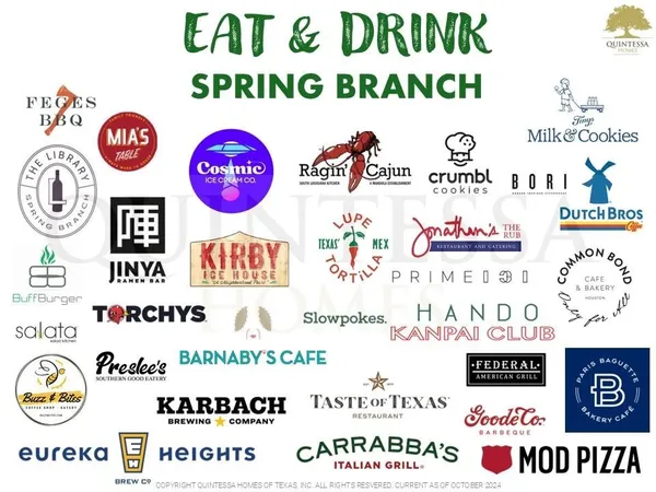 $1,025,000 | 8033 Ridgeview Drive, Houston, TX 77055