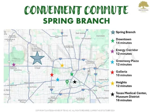 $1,025,000 | 8033 Ridgeview Drive, Houston, TX 77055