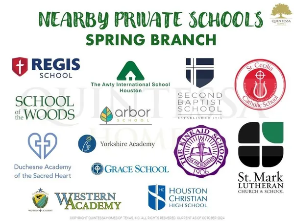 $1,025,000 | 8033 Ridgeview Drive, Houston, TX 77055