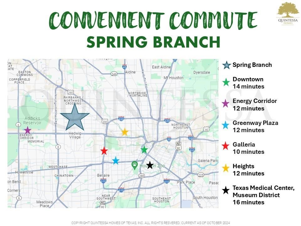 8033 Ridgeview Drive Houston, TX 77055 - Photo 33 of 36