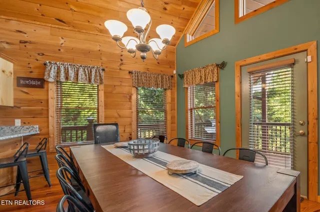 $995,000 | 210 Meghans Way, Townsend, TN 37882