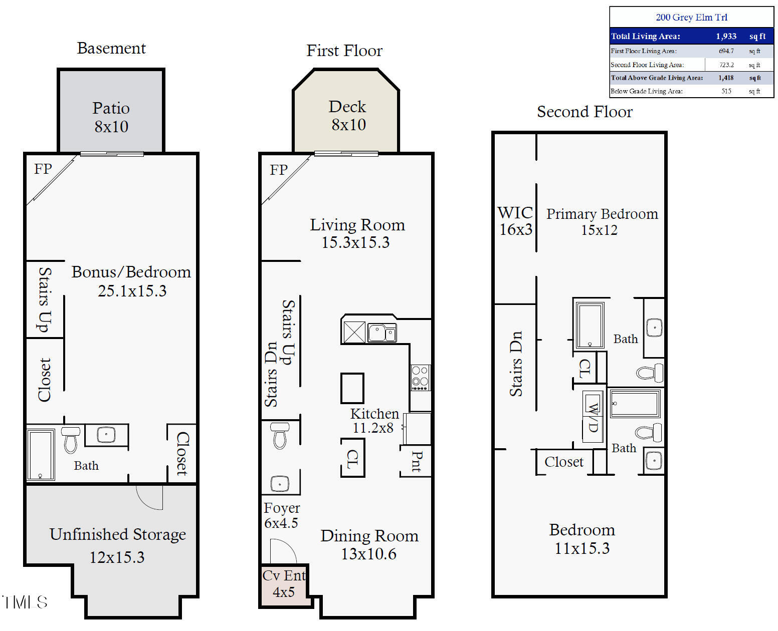 200 Grey Elm Trail Durham, NC 27713 - Photo 37 of 37 200 Grey Elm Trl Floor Plan Image